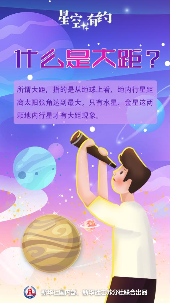 星空有约丨都有大距，金星和水星的大距有啥不同？