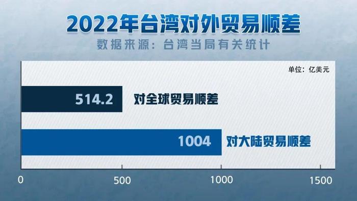 日月谭天丨民进党当局播下“缺德、无能、卖台”的种子，还能开什么样的花