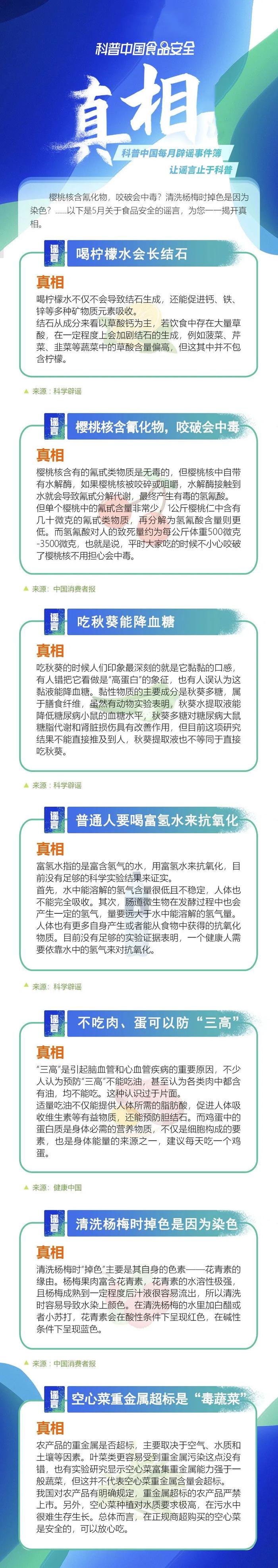 吃“它”能降血糖？不吃“它”可以防“三高”？这些都是谣言！