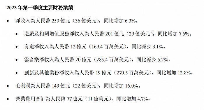 AIGC成游戏公司新赛道，哪些上市游戏公司进行了AI布局？