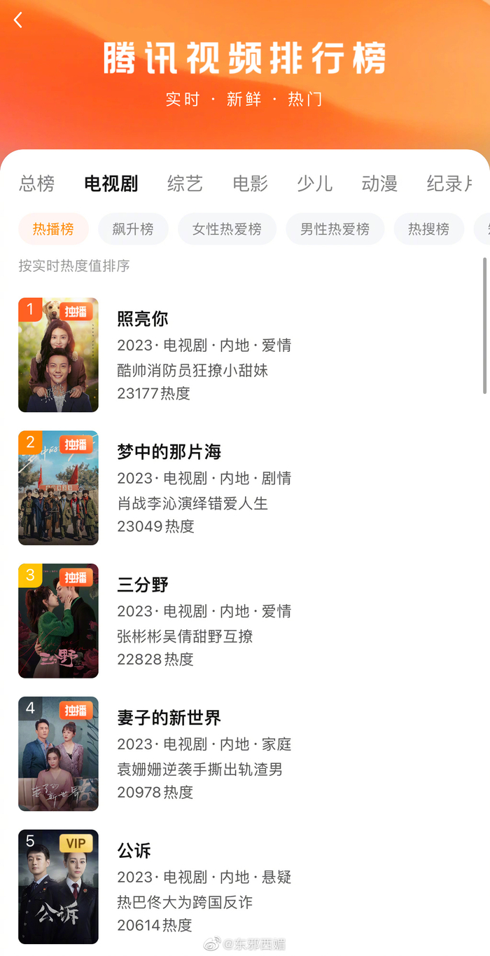 热播剧《我可能不会爱你》迅雷下载指南 (我可以百度百科)