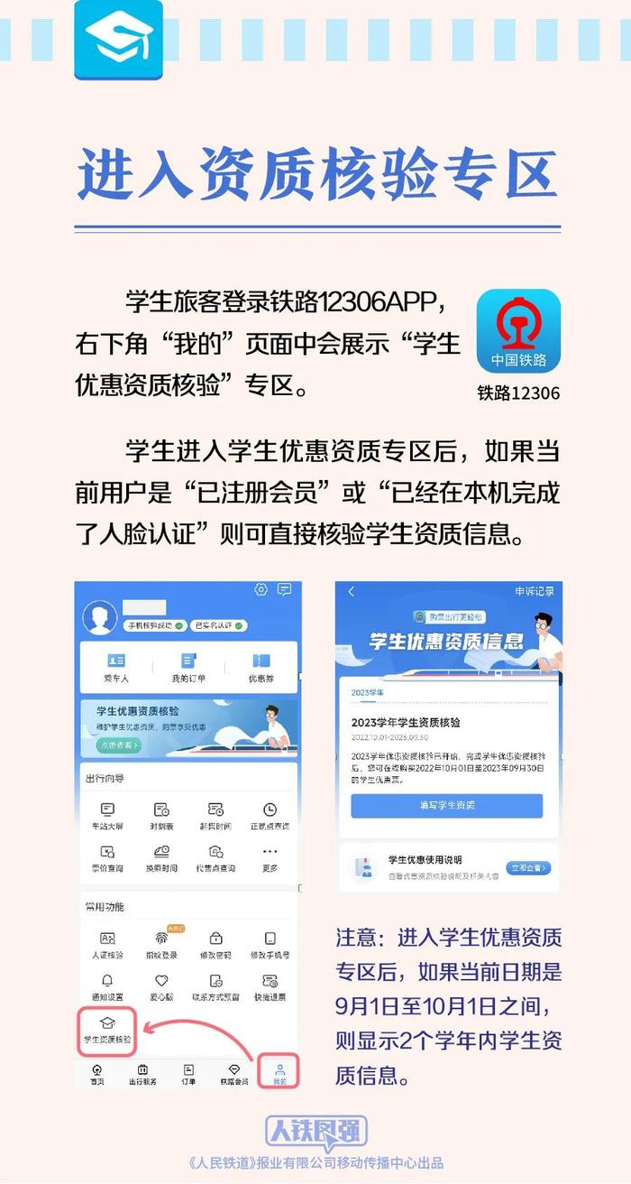 今日起，学生购买优惠火车票可在线核验资质，附流程→
