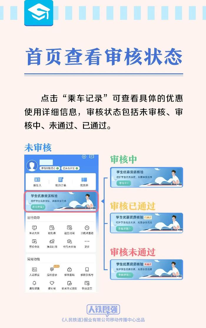 今日起，学生购买优惠火车票可在线核验资质，附流程→