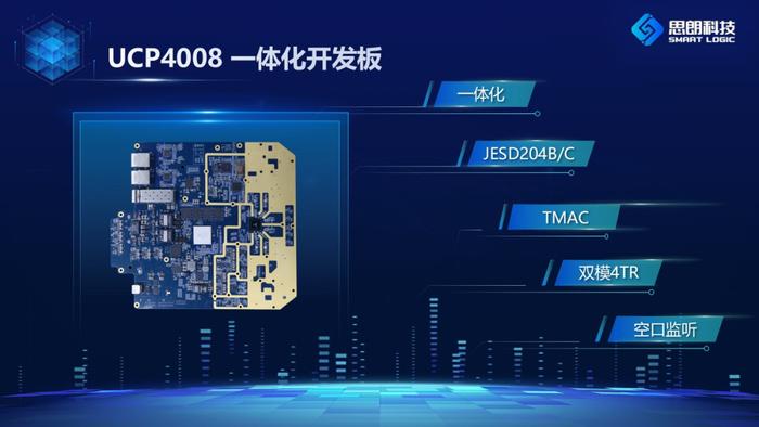 遇见PT Expo 2023 | 思朗科技正式发布UCP4008小基站方案并预发布国产Femto SoC