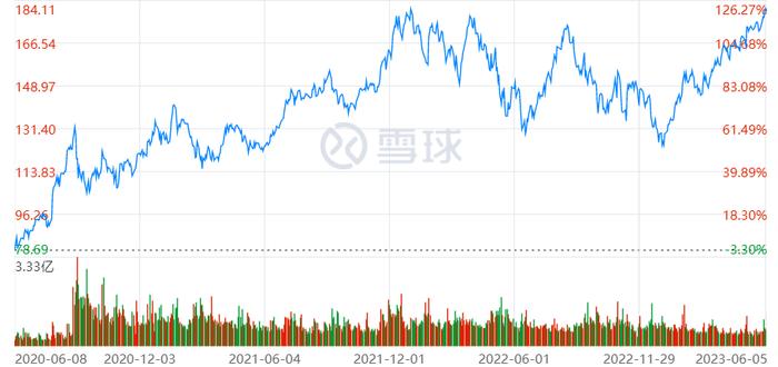 2.5万人民币的苹果MR头显，不坑穷人 || 焦点