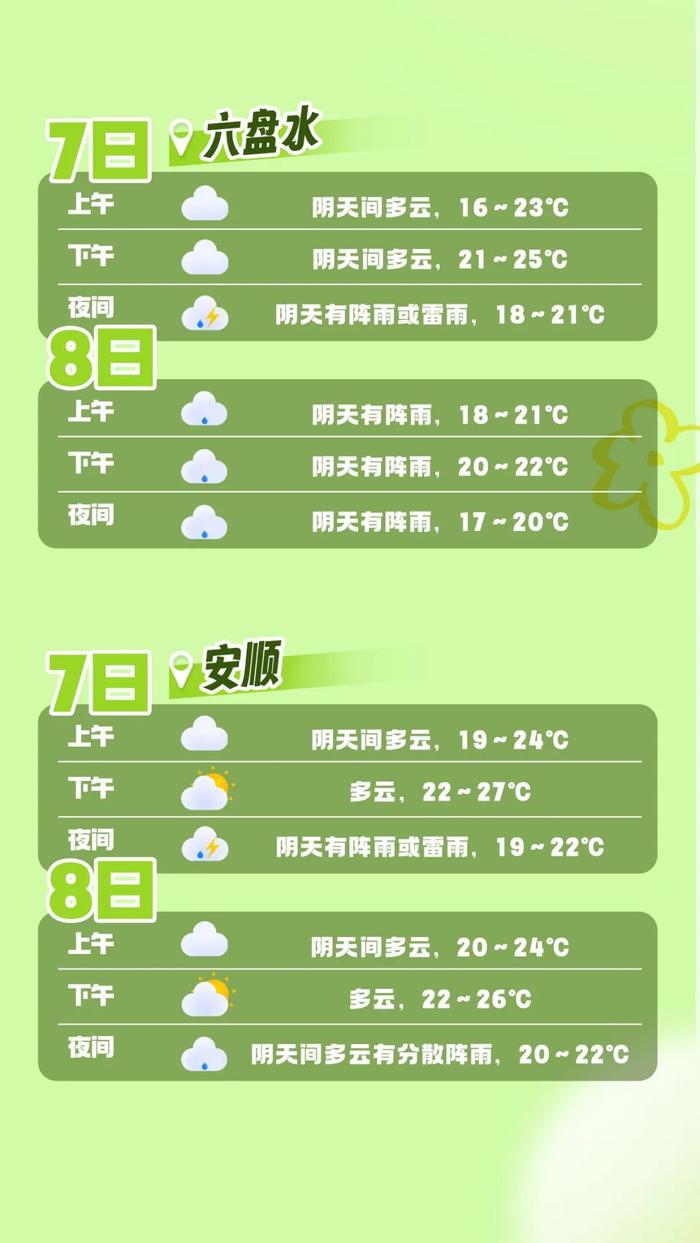 考前必看！4个温馨提示、9个答题细节、9市州天气……关于2023高考，最全注意事项→