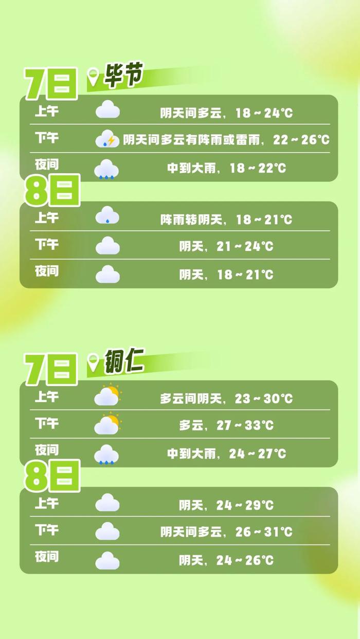 考前必看！4个温馨提示、9个答题细节、9市州天气……关于2023高考，最全注意事项→