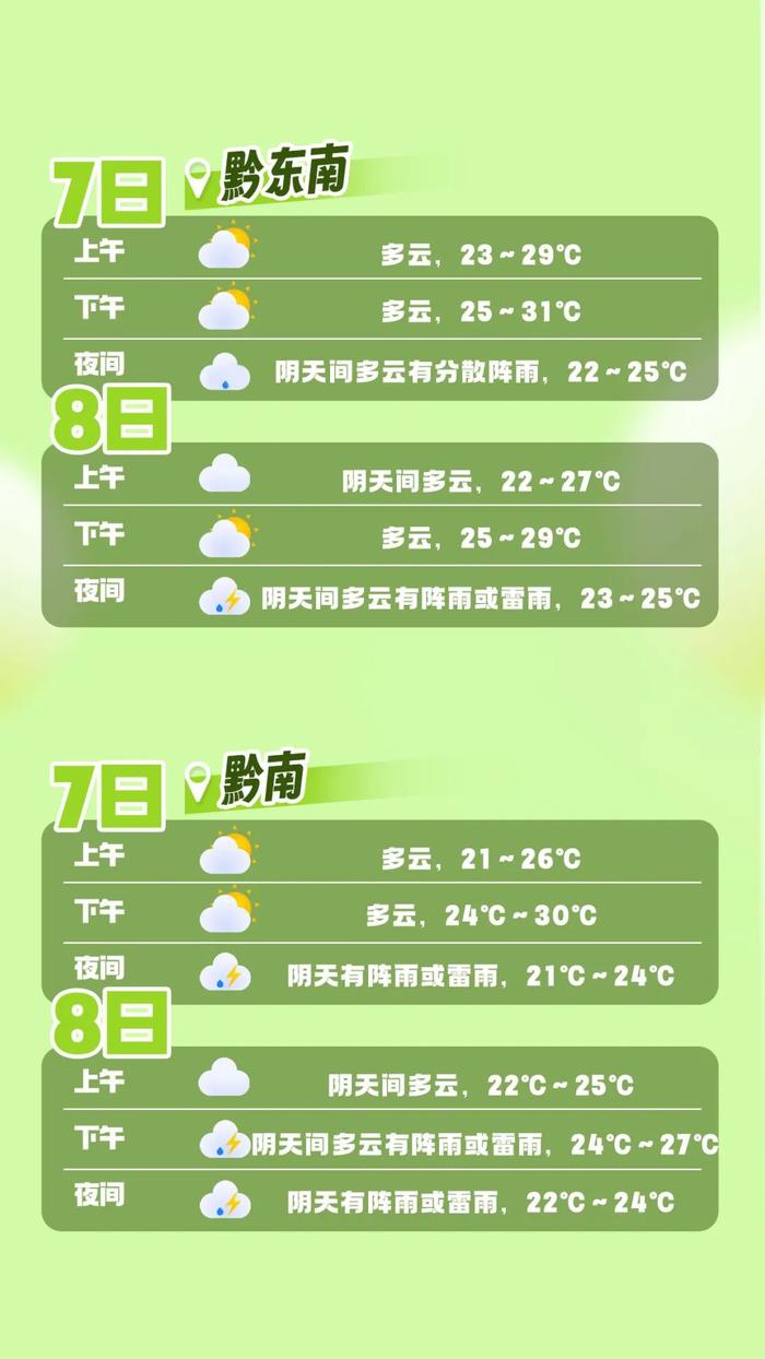 考前必看！4个温馨提示、9个答题细节、9市州天气……关于2023高考，最全注意事项→