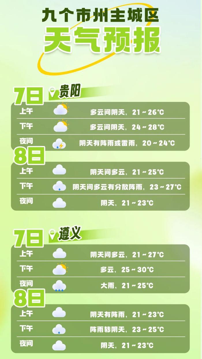 考前必看！4个温馨提示、9个答题细节、9市州天气……关于2023高考，最全注意事项→