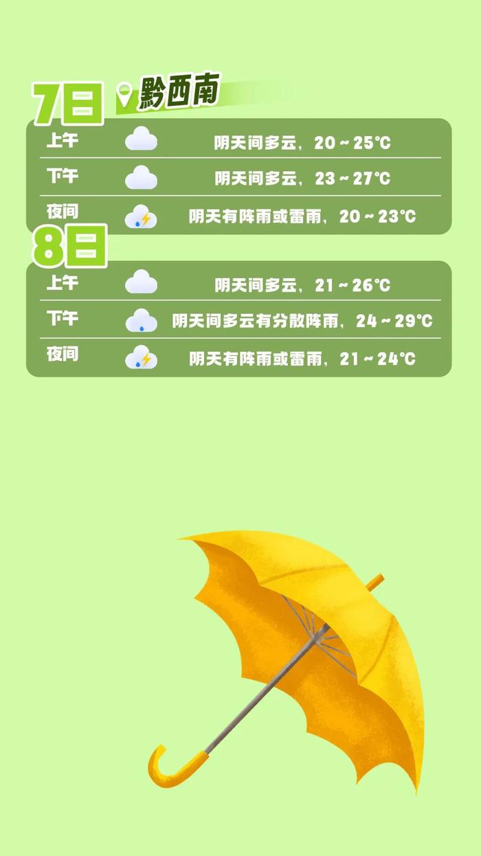 考前必看！4个温馨提示、9个答题细节、9市州天气……关于2023高考，最全注意事项→