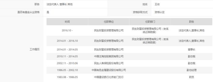 百亿私募同室操戈，民生财富起诉民生信托