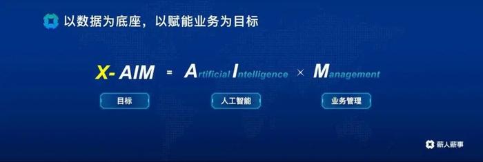 薪人薪事联合创始人楚亚虹：AI浪潮下，HR数字化是企业“提升人效”必修课