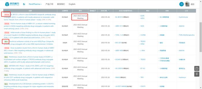 2023 ASCO摘要那么多，如何快速获取已经提炼好的临床结果数据？