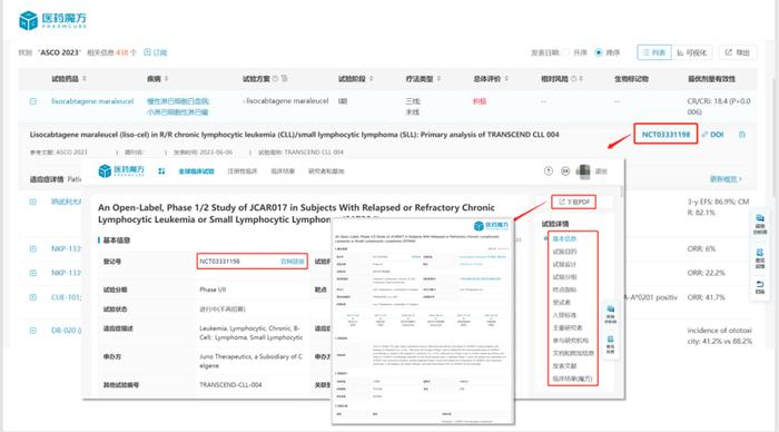 2023 ASCO摘要那么多，如何快速获取已经提炼好的临床结果数据？