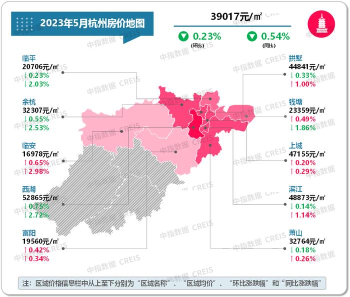 最新！2023年5月十大城市二手房房价地图