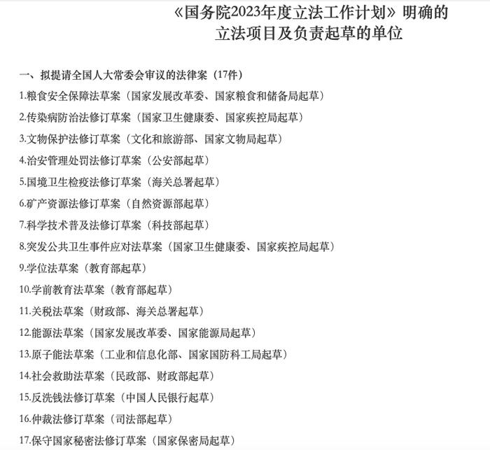 今年立法工作计划公布，未提个税、房地产税法，重头戏是这些