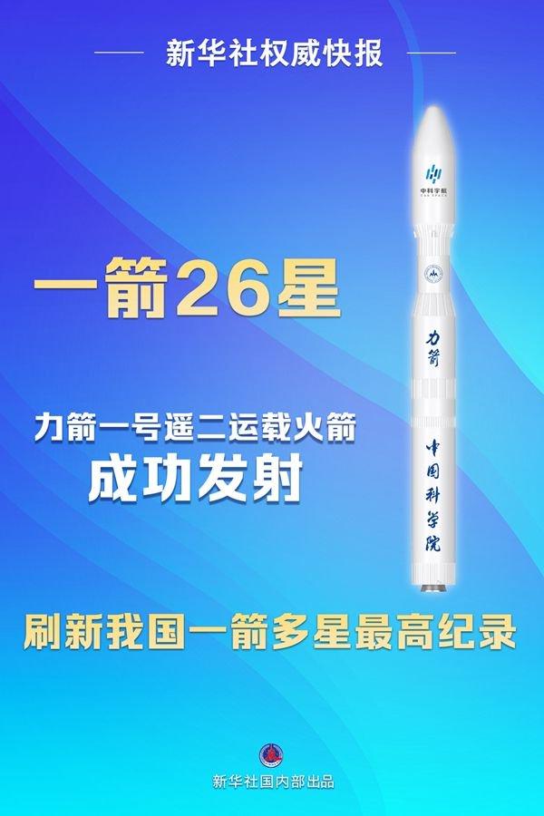 新华社权威快报丨一箭26星！力箭一号遥二运载火箭成功发射