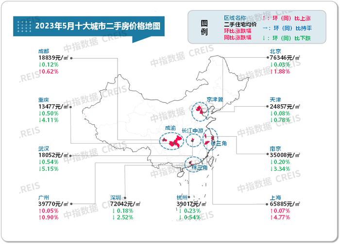 最新！2023年5月十大城市二手房房价地图