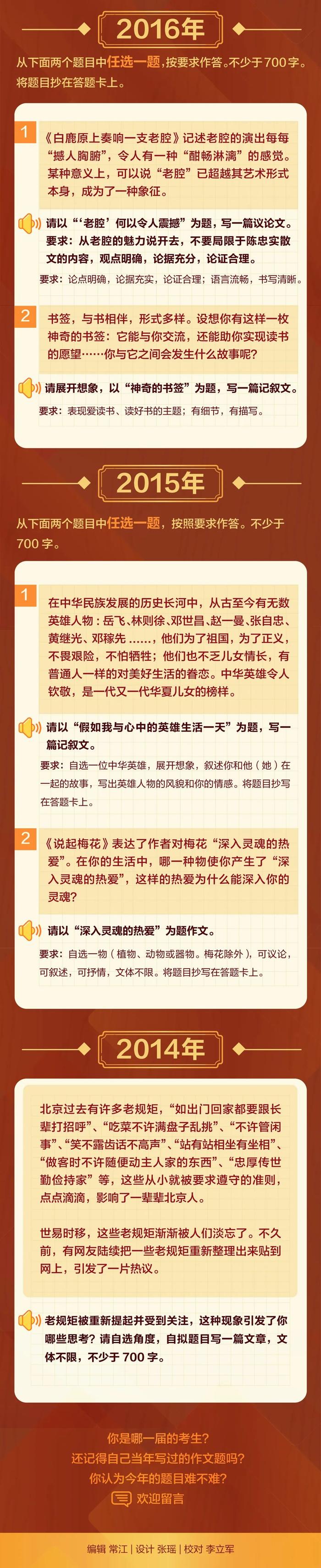 #高考作文 简单#热搜第一，网友：受伤的只有22届🤣