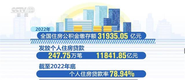 全国住房公积金缴存额已超3万亿元