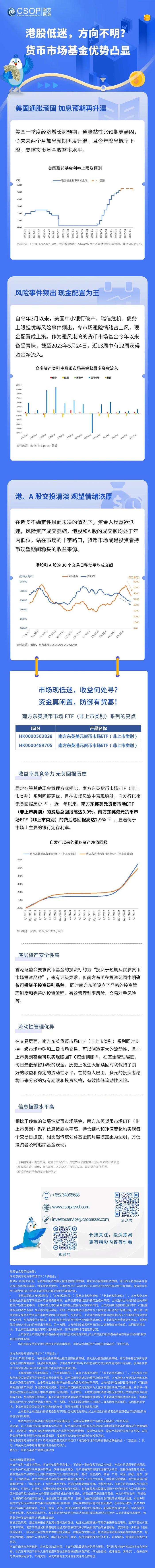 股市涨跌捉摸不透？持币观望看货基