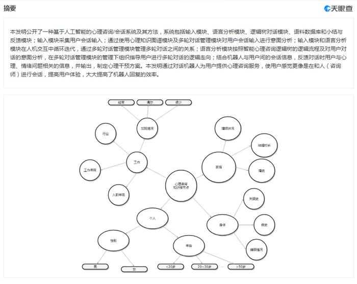 🔥三肖期期准选一🔥（腾讯中科院AI心理咨询专利获授权，更加像人的机器人能干好心理咨询师的活吗）