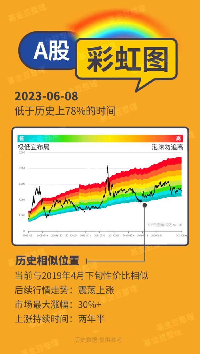 银行存款又降息！有什么影响？