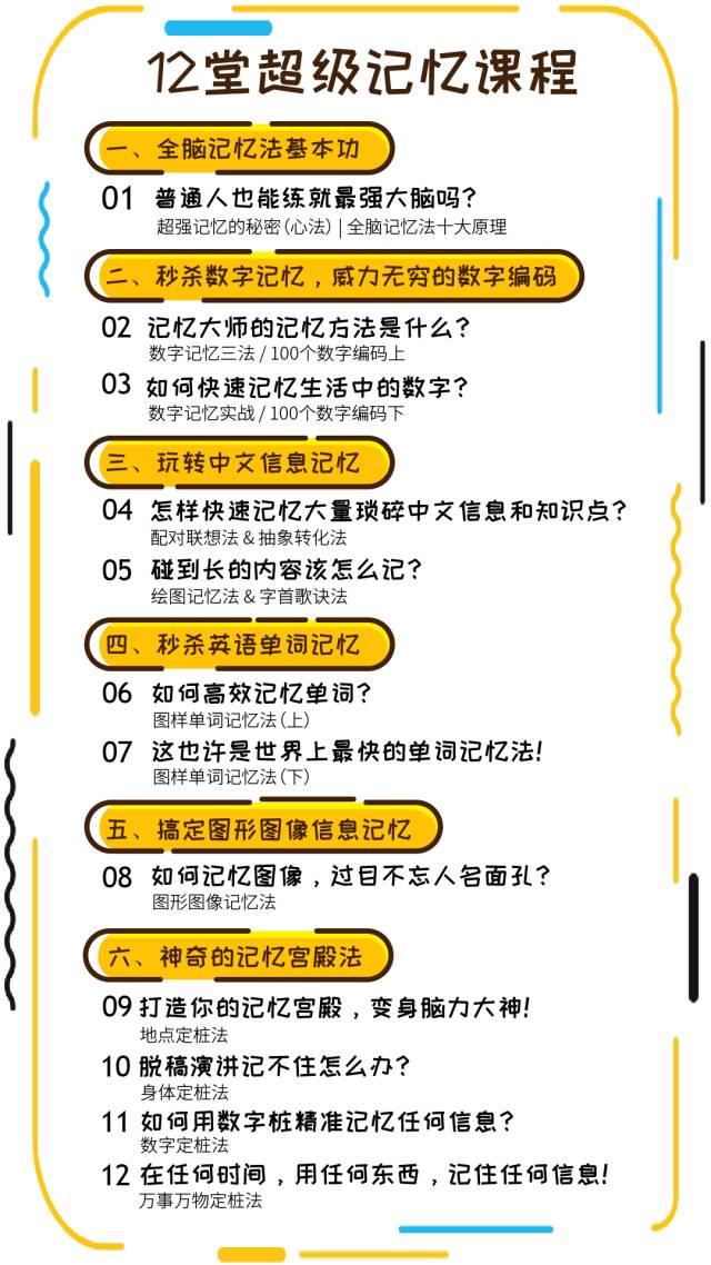 30岁后才发现，人生下半场，最大的敌人竟是“记不住”