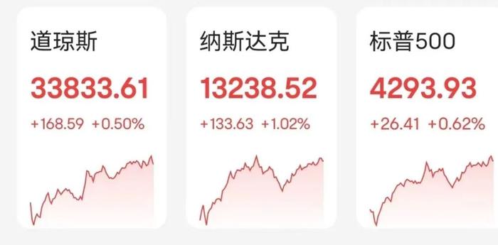 大跳水！“小作文”带崩油价？白宫紧急回应…联合国总部突发：放弃升旗！纽约口罩供不应求，啥情况？