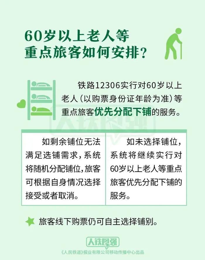 提醒丨就在今天！12306上线新功能