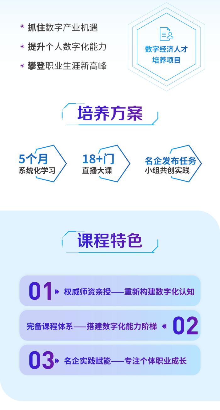 如何抓住数字时代红利？ 赶快加入清华五道口“数字经济人才必修课”