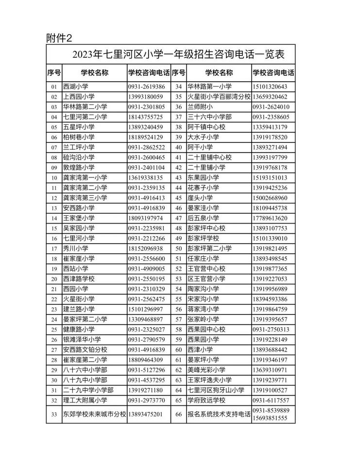 ​2023年七里河区小学招生方案公布！学生信息一次性采集