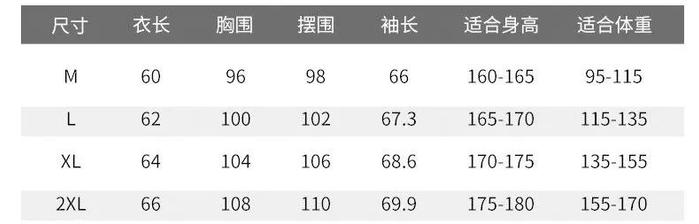 【明星同款】“硬核”防晒衣！特殊冰丝面料，上身凉5℃，阻挡95%紫外线，一件=6件