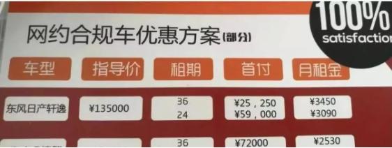 疯狂敛财1500万，租车变强卖，吸血失业网约车司机的杀猪盘