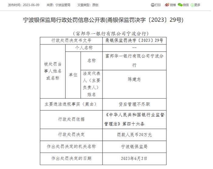 富邦华一银行宁波分行因贷后管理不尽职被罚20万