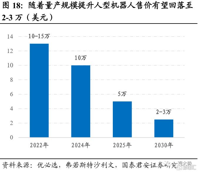 数据分析 证券分析,数据分析 证券分析报告