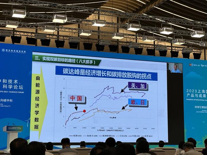 大咖论碳丨杜祥琬院士：实现双碳是系统工程，既要防一刀切也要防转型不力