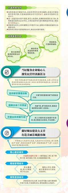 闻喜县：稳中求进 创造高质量发展新业绩