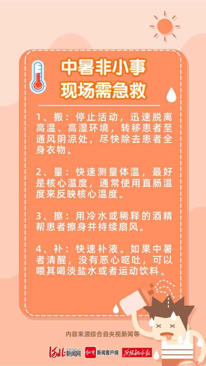 明天开始！刚刚，石家庄启动应急响应！河北最新预警→