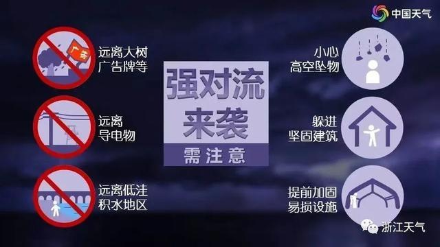 马上就到，浙江这些地方要注意！官方最新预测：就在18日