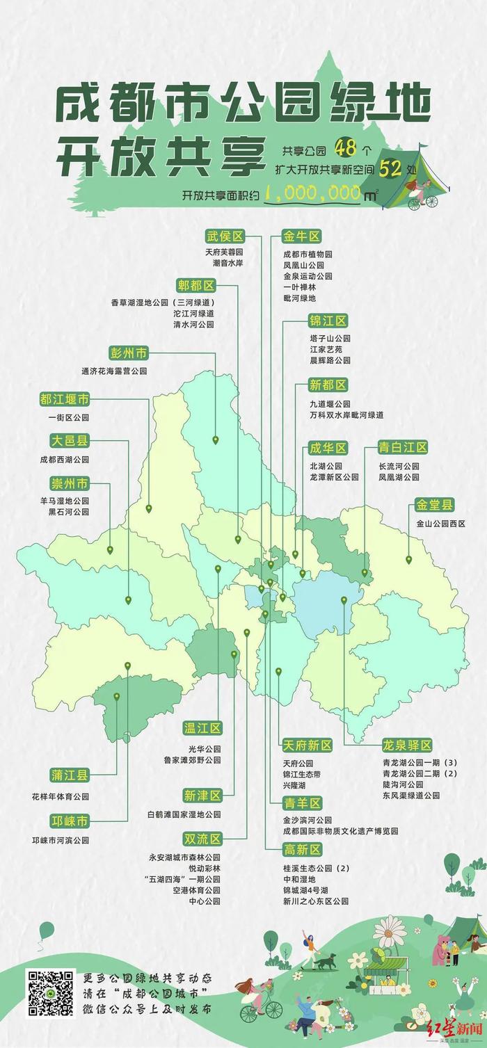 成都哪些共享绿地可以带宠物？官方回应