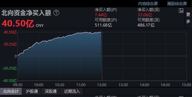 3只股票进入退市整理期 2股一度暴跌超70% 什么情况？