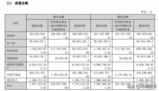 太狠了！2023年“最惨”股：连续30日一字板跌停！