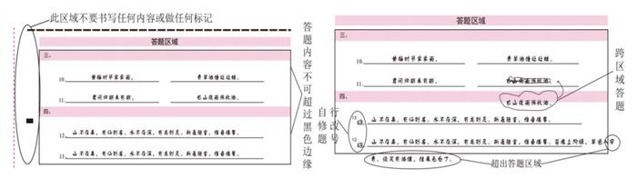 北京初中学业水平考试开考在即！考生答题要注意这些问题