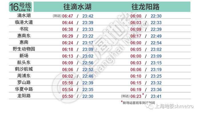 收藏！最新上海地铁各线路首末班车时刻表来了
