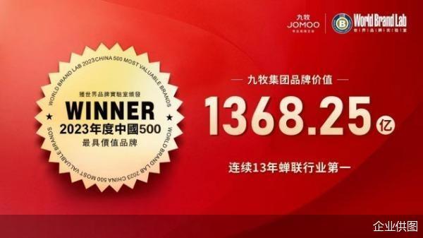 九牧集团品牌价值达1368.25亿，连续13年蝉联行业首位！