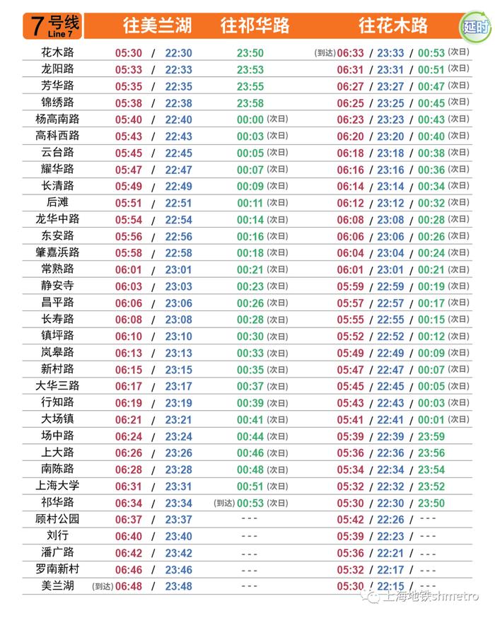 收藏！最新上海地铁各线路首末班车时刻表来了