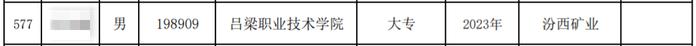 山西焦煤招聘应届毕业生有80后？最新回应来了