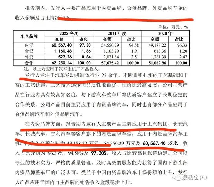 成都正恒动力IPO过会：5次被行政处罚，2年死3人，4员工犯非国家工作人员受贿罪被判刑，新三板期间也违规