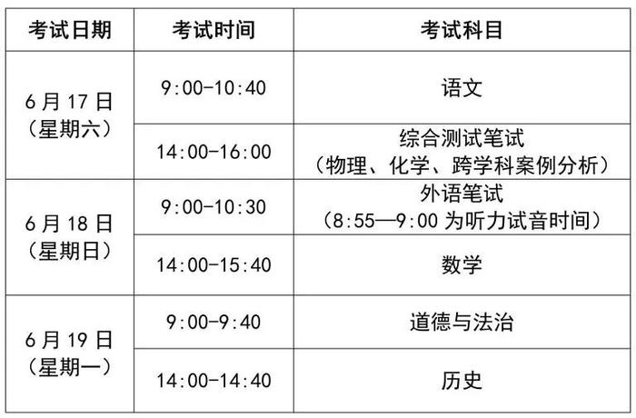 上海中考明日开考，市教育考试院发布考前提醒注意事项